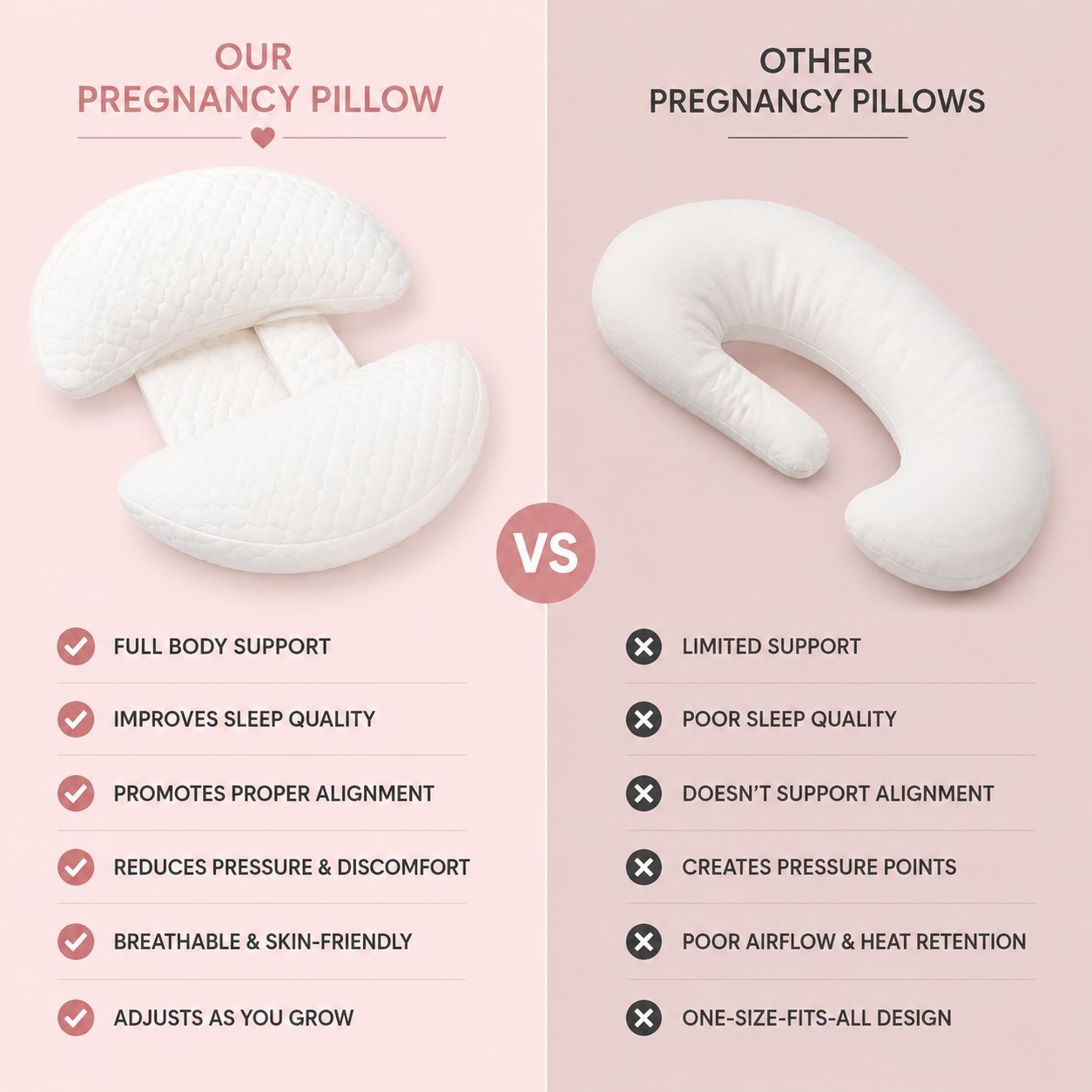 CuddleNest - Maternity Pillow™