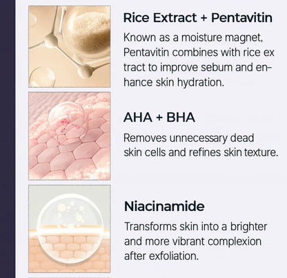 Dr Melaxin™ Peel Shot Glow Rice Ampoule Duo