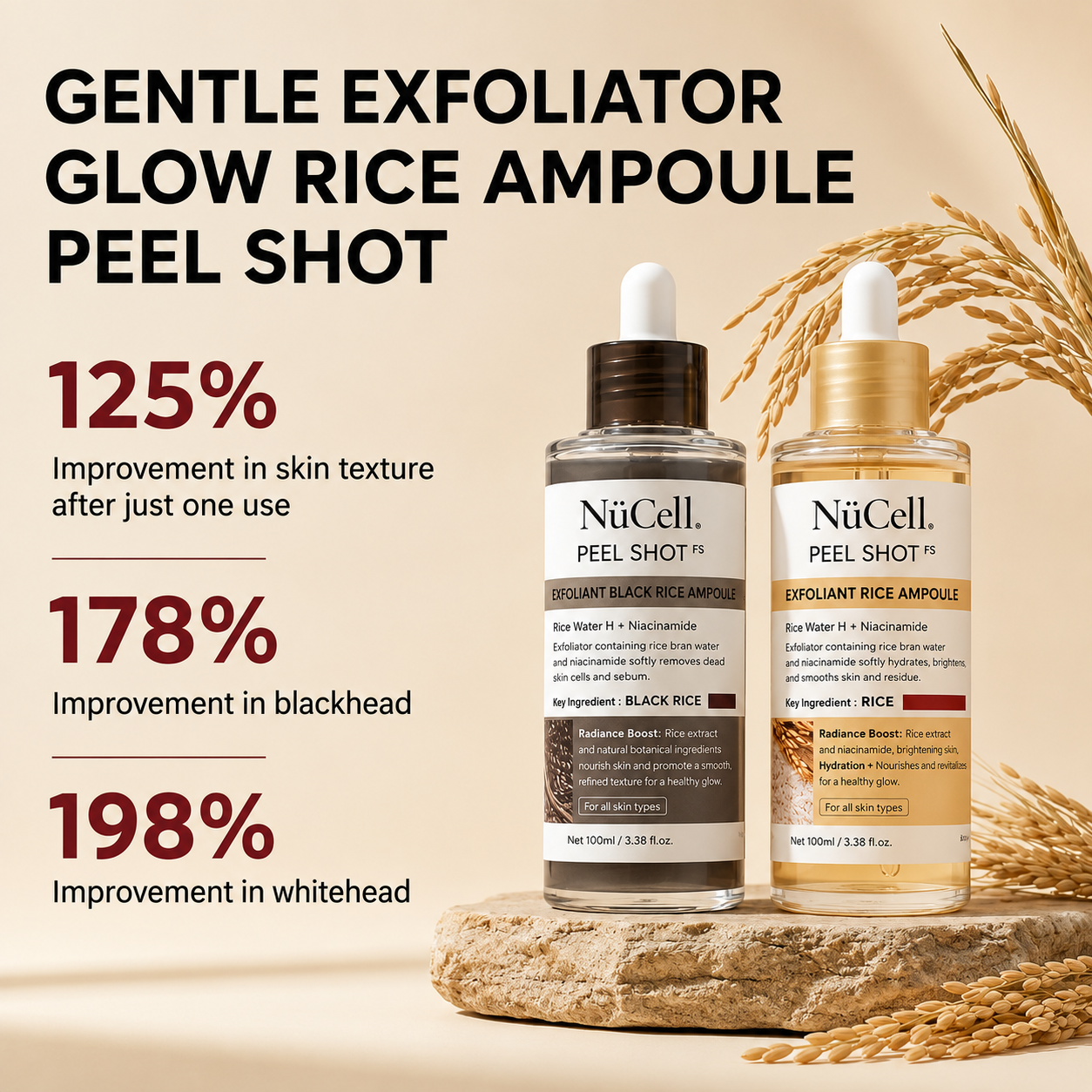 Dr Melaxin™ Peel Shot Glow Rice Ampoule Duo